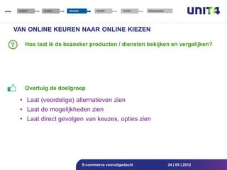 online    KOMEN     KIJKEN   KEUREN          KIEZEN       KOPEN   TERUGKOMEN




         VAN ONLINE KEUREN NAAR ONLINE KIEZEN

     ?       Hoe laat ik de bezoeker producten / diensten bekijken en vergelijken?




             Overtuig de doelgroep

          • Laat (voordelige) alternatieven zien
          • Laat de mogelijkheden zien
          • Laat direct gevolgen van keuzes, opties zien




                                      E-commerce vooruitgedacht                24 | 05 | 2012
 