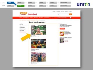 online    KOMEN   KIJKEN   KEUREN          KIEZEN       KOPEN   TERUGKOMEN

offline
          KOMEN   KIJKEN   KEUREN          KIEZEN       KOPEN   TERUGKOMEN




                                    E-commerce vooruitgedacht                24 | 05 | 2012
 