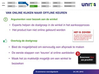 online     KOMEN    KIJKEN   KEUREN          KIEZEN       KOPEN   TERUGKOMEN

offline
           KOMEN    KIJKEN   KEUREN          KIEZEN       KOPEN   TERUGKOMEN




          VAN ONLINE KIJKEN NAAR OFFLINE KEUREN

      ?       Argumenten voor bezoek aan de winkel

            • Experts helpen de doelgroep in de winkel in het aankoopproces
            • Het product kan niet online gekeurd worden


              Overtuig de doelgroep

           • Bied de mogelijkheid om eenvoudig een afspraak te maken

           • De eerste stappen van ‘keuren’ al online aanbieden

           • Maak het zo makkelijk mogelijk om een winkel te
               bezoeken

                                      E-commerce vooruitgedacht                24 | 05 | 2012
 