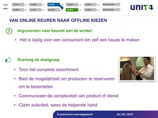 online     KOMEN    KIJKEN   KEUREN          KIEZEN       KOPEN   TERUGKOMEN

offline
           KOMEN    KIJKEN   KEUREN          KIEZEN       KOPEN   TERUGKOMEN




          VAN ONLINE KEUREN NAAR OFFLINE KIEZEN

      ?       Argumenten voor bezoek aan de winkel

            • Het is lastig voor een consument om zelf een keuze te maken



              Overtuig de doelgroep

           • Toon het complete assortiment

           • Bied de mogelijkheid om producten te reserveren
               om te beoordelen

           • Communiceer de complexiteit van product of dienst

           • Claim autoriteit, wees de helpende hand

                                      E-commerce vooruitgedacht                24 | 05 | 2012
 