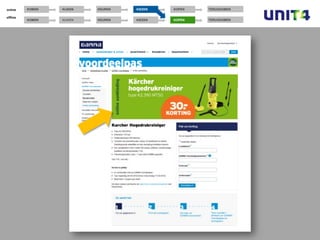 online    KOMEN   KIJKEN   KEUREN          KIEZEN       KOPEN   TERUGKOMEN

offline
          KOMEN   KIJKEN   KEUREN          KIEZEN       KOPEN   TERUGKOMEN




                                    E-commerce vooruitgedacht                24 | 05 | 2012
 