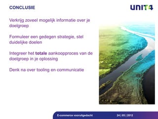 CONCLUSIE

Verkrijg zoveel mogelijk informatie over je
doelgroep

Formuleer een gedegen strategie, stel
duidelijke doelen

Integreer het totale aankoopproces van de
doelgroep in je oplossing

Denk na over tooling en communicatie




                         E-commerce vooruitgedacht   24 | 05 | 2012
 