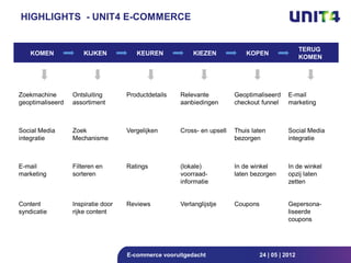 HIGHLIGHTS - UNIT4 E-COMMERCE


                                                                                                   TERUG
    KOMEN             KIJKEN           KEUREN            KIEZEN             KOPEN
                                                                                                   KOMEN




Zoekmachine       Ontsluiting       Productdetails   Relevante          Geoptimaliseerd      E-mail
geoptimaliseerd   assortiment                        aanbiedingen       checkout funnel      marketing



Social Media      Zoek              Vergelijken      Cross- en upsell   Thuis laten          Social Media
integratie        Mechanisme                                            bezorgen             integratie



E-mail            Filteren en       Ratings          (lokale)           In de winkel         In de winkel
marketing         sorteren                           voorraad-          laten bezorgen       opzij laten
                                                     informatie                              zetten


Content           Inspiratie door   Reviews          Verlanglijstje     Coupons              Gepersona-
syndicatie        rijke content                                                              liseerde
                                                                                             coupons




                                    E-commerce vooruitgedacht                     24 | 05 | 2012
 