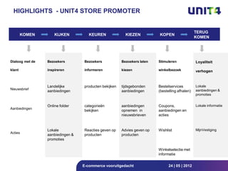HIGHLIGHTS - UNIT4 STORE PROMOTER


                                                                                                TERUG
        KOMEN        KIJKEN          KEUREN              KIEZEN          KOPEN
                                                                                                KOMEN




Dialoog met de   Bezoekers        Bezoekers            Bezoekers laten   Stimuleren             Loyaliteit

klant            inspireren       informeren           kiezen            winkelbezoek           verhogen



                 Landelijke       producten bekijken   tijdsgebonden     Bestelservices         Lokale
Nieuwsbrief                                                                                     aanbiedingen &
                 aanbiedingen                          aanbiedingen      (bestelling afhalen)
                                                                                                promoties


                 Online folder    categorieën          aanbiedingen      Coupons,               Lokale informatie
Aanbiedingen
                                  bekijken             opnemen in        aanbiedingen en
                                                       nieuwsbrieven     acties


                 Lokale           Reacties geven op    Advies geven op   Wishlist               MijnVestiging
Acties
                 aanbiedingen &   producten            producten
                 promoties

                                                                         Winkelselectie met
                                                                         informatie


                                  E-commerce vooruitgedacht                    24 | 05 | 2012
 