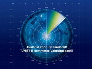 Bedankt voor uw aandacht!
UNIT4 E-commerce Vooruitgedacht




       E-commerce vooruitgedacht   24 | 05 | 2012
 