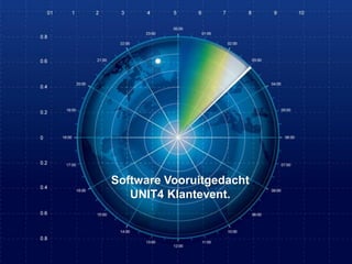 Software Vooruitgedacht
   UNIT4 Klantevent.




  UNIT4 Klantevent        16 | 04 | 2012   pagina 1/21
 