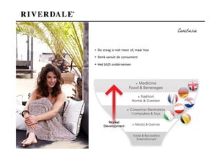 Conclusie


▪ De vraag is niet meer of, maar hoe
▪ Denk vanuit de consument

▪ Het blijft ondernemen
 