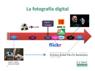 La fotografía digital
14
1975
Steven J. Sasson
(Eastman Kodak)
20122003 2005
Digital >
analògic
20041999
2.1 MP
2007
 