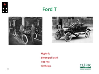 20
Higiènic
Sense pol·lució
Poc risc
Silenciós
Ford T
 