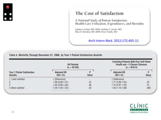 22
Arch Intern Med. 2012;172:405-11
 