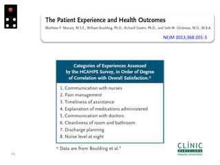 24
NEJM 2013;368:201-3
 