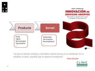 31
Producte Servei
Visita
Ingrés
Broncoscòpia
Espirometria
…
Continuïtat
Tot el procés
Personalització
…
"Lo que el cliente compra y considera valioso nunca es un producto. Es la
utilidad, es decir, aquello que le aporta el producto"
Peter Drucker
 