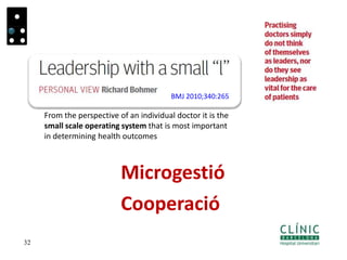 32
Microgestió
Cooperació
BMJ 2010;340:265
From the perspective of an individual doctor it is the
small scale operating system that is most important
in determining health outcomes
 