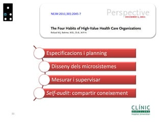 33
NEJM 2011;365:2045-7
Especificacions i planning
Disseny dels microsistemes
Mesurar i supervisar
Self-audit: compartir coneixement
 