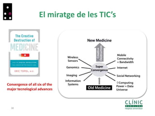 El miratge de les TIC’s
38
Convergence of all six of the
major tecnological advances
 