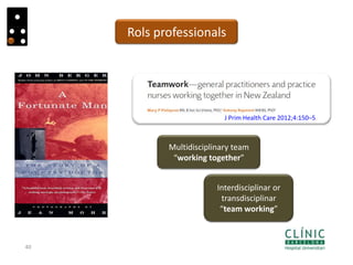40
Rols professionals
J Prim Health Care 2012;4:150–5.
Multidisciplinary team
“working together”
Interdisciplinar or
transdisciplinar
“team working”
 