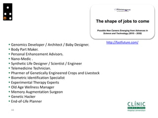44
http://fastfuture.com/
 Genomics Developer / Architect / Baby Designer.
 Body Part Maker.
 Personal Enhancement Advisors.
 Nano-Medic .
 Synthetic Life Designer / Scientist / Engineer
 Telemedicine Technician.
 Pharmer of Genetically Engineered Crops and Livestock
 Biometric Identification Specialist
 Experimental Therapy Experts
 Old Age Wellness Manager
 Memory Augmentation Surgeon
 Genetic Hacker
 End-of-Life Planner
 
