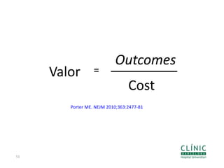 51
Valor =
Outcomes
Cost
Porter ME. NEJM 2010;363:2477-81
 
