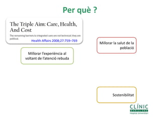 Per què ?
Health Affairs 2008;27:759–769
Sostenibilitat
Millorar la salut de la
població
Millorar l’experiència al
voltant de l’atenció rebuda
 