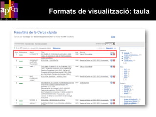 Formats de visualització: taula
 