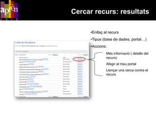 Cercar recurs: resultats

     •Enllaç al recurs
     •Tipus (base de dades, portal…)
     •Accions:
              Més informació ( detalls del
              recurs)
              Afegir al meu portal
              Llençar una cerca contra el
              recurs
 