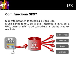 SFX

Com funciona SFX?

SFX està basat en la tecnologia Open URL.
D’una banda la URL de la cita interroga a l’SFX de la
UPC, quan la informació coincidieix la retorna amb els
resultats.

                                           Link Target


                                            Elsevier

                                             Swets

                                             Dialnet
 