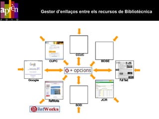 Gestor d’enllaços entre els recursos de Bibliotècnica
 