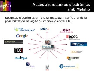 Accés als recursos electrònics
                                    amb Metalib

Recursos electrònics amb una mateixa interfície amb la
possibilitat de navegació i connexió entre ells.
 
