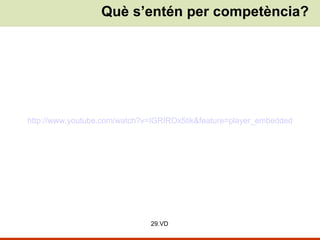 Què s’entén per competència? http :// www.youtube.com / watch ?v=IGRIROx5tik& feature = player _ embedded 