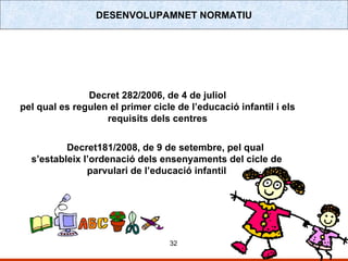 Decret181/2008, de 9 de setembre, pel qual s’estableix l’ordenació dels ensenyaments del cicle de parvulari de l’educació infantil Decret 282/2006, de 4 de juliol pel qual es regulen el primer cicle de l’educació infantil i els requisits dels centres DESENVOLUPAMNET NORMATIU 