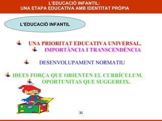 L’EDUCACIÓ INFANTIL:  UNA ETAPA EDUCATIVA AMB IDENTITAT PRÒPIA L’EDUCACIÓ INFANTIL 