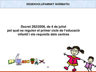 Decret 282/2006, de 4 de juliol pel qual es regulen el primer cicle de l’educació infantil i els requisits dels centres DESENVOLUPAMNET NORMATIU 