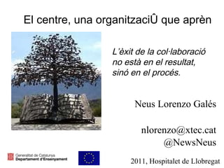 El centre, una organització que aprèn Neus Lorenzo Galés [email_address] @NewsNeus 2011, Hospitalet de Llobregat L’èxit de la col·laboració no està en el resultat, sinó en el procés. 