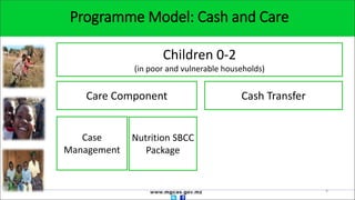 Programme Model: Cash and Care
4
Children 0-2
(in poor and vulnerable households)
Care Component Cash Transfer
Case
Manage...