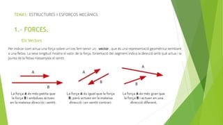 TEMA1: ESTRUCTURES I ESFOR?OS MEC?NICS
1.- FORCES.
Els Vectors
 
