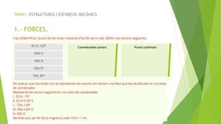 TEMA1: ESTRUCTURES I ESFOR?OS MEC?NICS
1.- FORCES.
 