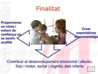 Finalitat Contribuir al desenvolupament emocional i afectiu, físic i motor, social i cognitiu dels infants Proporcionar un clima i entorn de confiança on se sentin acollits Crear expectatives d’aprenentatge 