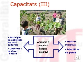Capacitats (III) Participar en activitats socials i culturals Observar i explorar l’entorn Mostrar iniciativa Identificar els perills Aprendre a  descobrir  i a tenir  iniciativa 