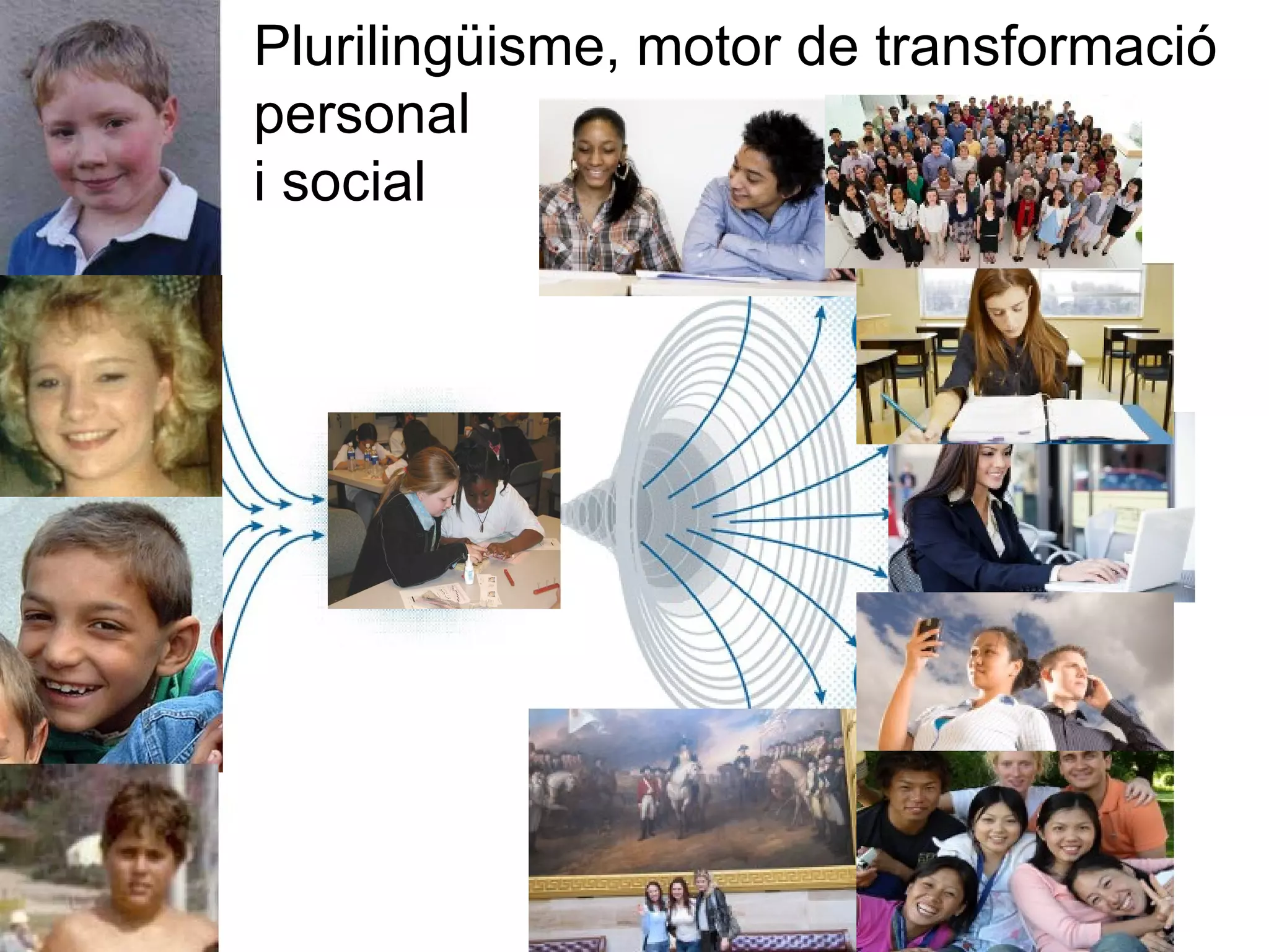 Plurilingüisme, motor de transformació personal  i social 