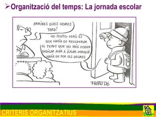 CRITERIS ORGANITZATIUS Organització del temps: La jornada escolar 