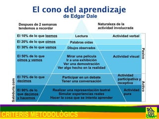 CRITERIS METODOLÒGICS 