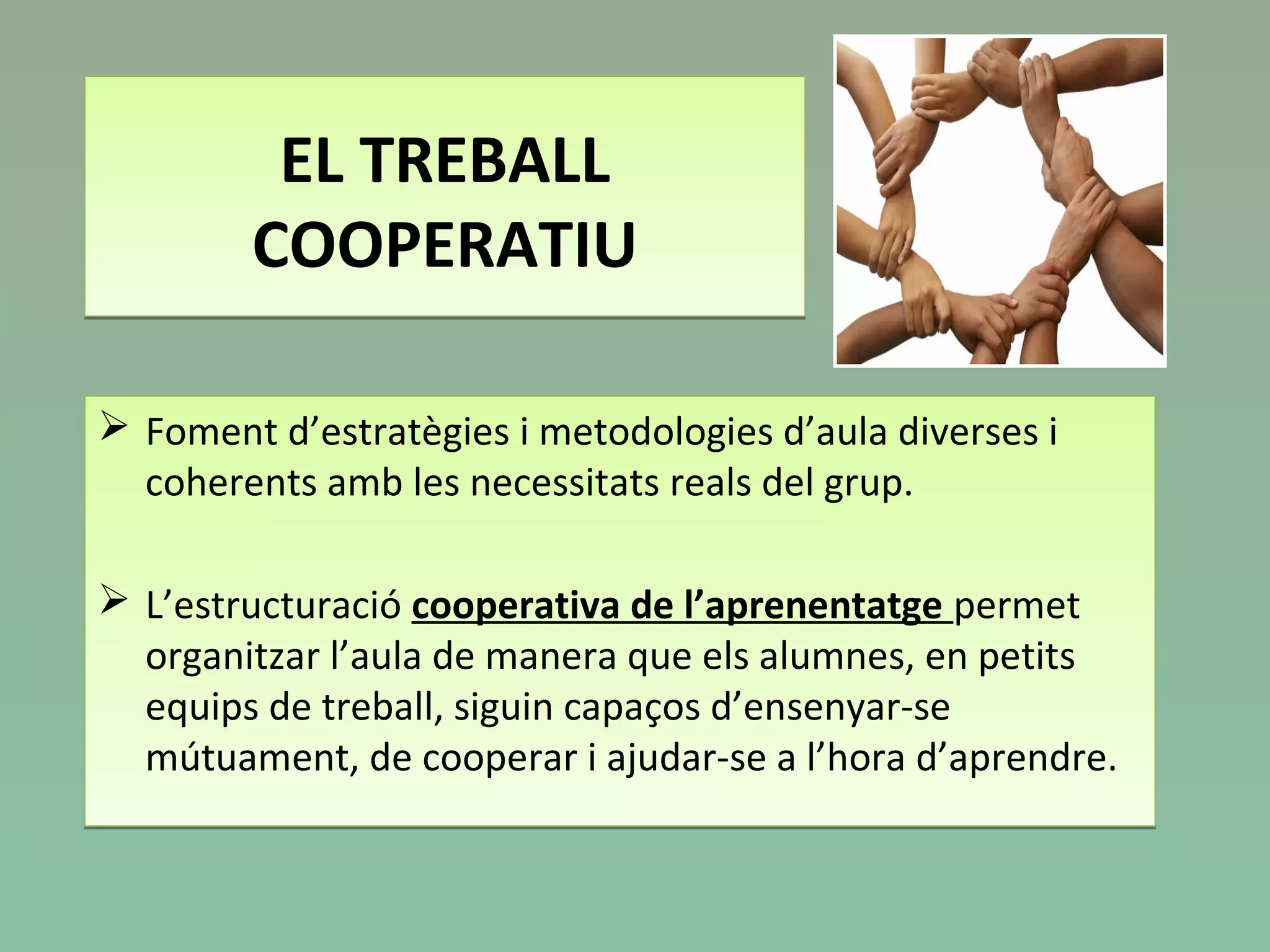 EL TREBALL
COOPERATIU
EL TREBALL
COOPERATIU
 Foment d’estratègies i metodologies d’aula diverses i
coherents amb les necessitats reals del grup.
 L’estructuració cooperativa de l’aprenentatge permet
organitzar l’aula de manera que els alumnes, en petits
equips de treball, siguin capaços d’ensenyar-se
mútuament, de cooperar i ajudar-se a l’hora d’aprendre.
 Foment d’estratègies i metodologies d’aula diverses i
coherents amb les necessitats reals del grup.
 L’estructuració cooperativa de l’aprenentatge permet
organitzar l’aula de manera que els alumnes, en petits
equips de treball, siguin capaços d’ensenyar-se
mútuament, de cooperar i ajudar-se a l’hora d’aprendre.
 
