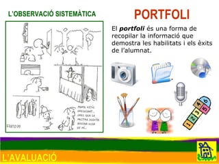 L’AVALUACIÓ L’OBSERVACIÓ SISTEMÀTICA PORTFOLI El  portfoli  és una forma de recopilar la informació que demostra les habilitats i els èxits de l’alumnat. 