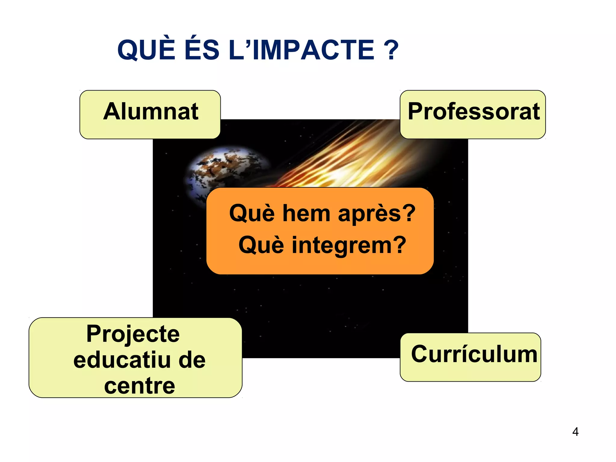 4
QUÈ ÉS L’IMPACTE ?
Què hem après?
Què integrem?
Alumnat Professorat
Projecte
educatiu de
centre
Currículum
 