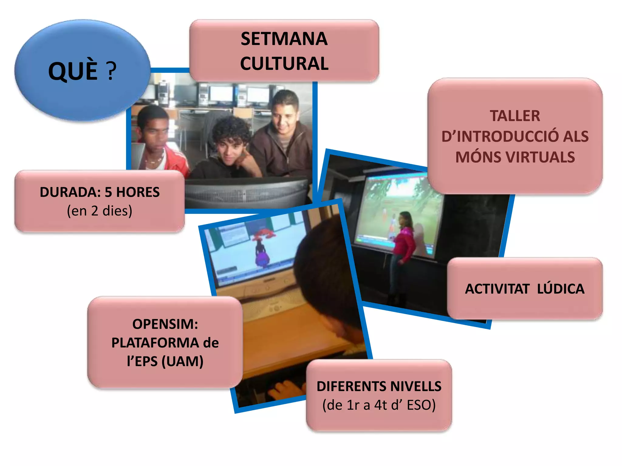 QUÈ ?
DIFERENTS NIVELLS
(de 1r a 4t d’ ESO)
ACTIVITAT LÚDICA
SETMANA
CULTURAL
OPENSIM:
PLATAFORMA de
l’EPS (UAM)
DURADA: 5 HORES
(en 2 dies)
TALLER
D’INTRODUCCIÓ ALS
MÓNS VIRTUALS
 