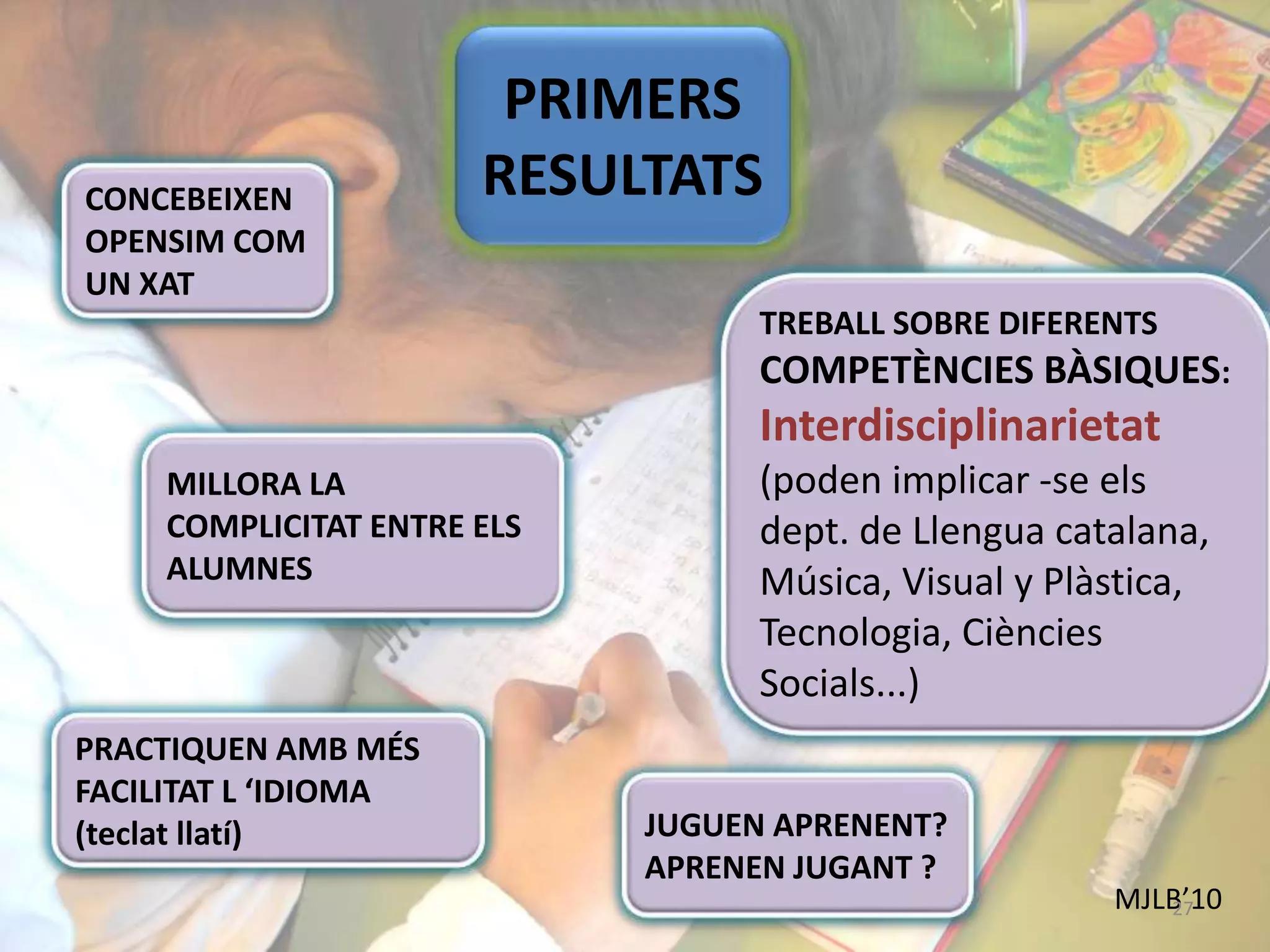 PRIMERS
RESULTATS
PRACTIQUEN AMB MÉS
FACILITAT L ‘IDIOMA
(teclat llatí)
TREBALL SOBRE DIFERENTS
COMPETÈNCIES BÀSIQUES:
Interdisciplinarietat
(poden implicar -se els
dept. de Llengua catalana,
Música, Visual y Plàstica,
Tecnologia, Ciències
Socials...)
MJLB’1027
JUGUEN APRENENT?
APRENEN JUGANT ?
CONCEBEIXEN
OPENSIM COM
UN XAT
MILLORA LA
COMPLICITAT ENTRE ELS
ALUMNES
 