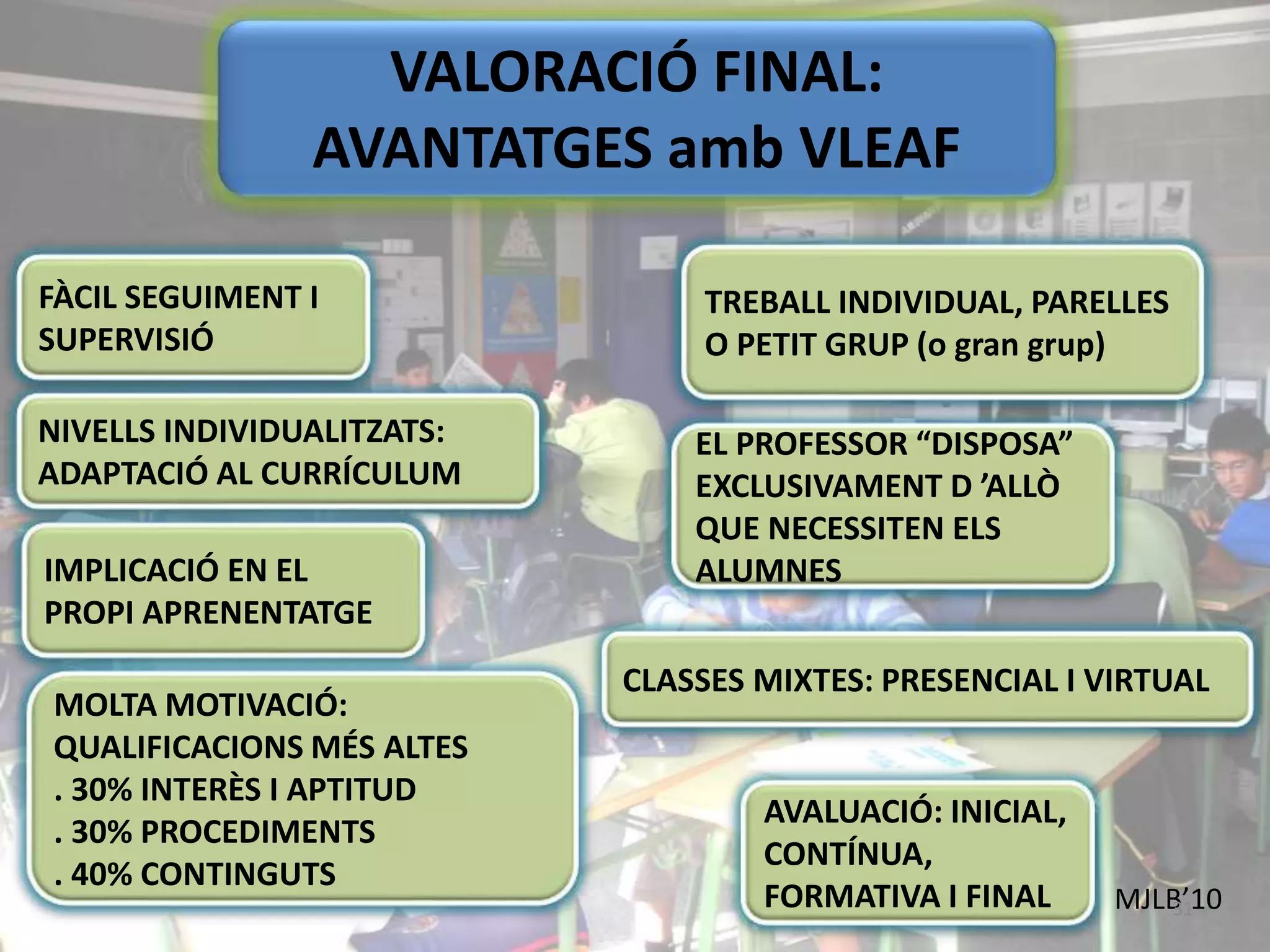 VALORACIÓ FINAL:
AVANTATGES amb VLEAF
IMPLICACIÓ EN EL
PROPI APRENENTATGE
MJLB’1031
MOLTA MOTIVACIÓ:
QUALIFICACIONS MÉS ALTES
. 30% INTERÈS I APTITUD
. 30% PROCEDIMENTS
. 40% CONTINGUTS
FÀCIL SEGUIMENT I
SUPERVISIÓ
NIVELLS INDIVIDUALITZATS:
ADAPTACIÓ AL CURRÍCULUM
TREBALL INDIVIDUAL, PARELLES
O PETIT GRUP (o gran grup)
AVALUACIÓ: INICIAL,
CONTÍNUA,
FORMATIVA I FINAL
EL PROFESSOR “DISPOSA”
EXCLUSIVAMENT D ’ALLÒ
QUE NECESSITEN ELS
ALUMNES
CLASSES MIXTES: PRESENCIAL I VIRTUAL
 