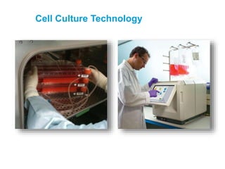 Cell Culture Technology
 