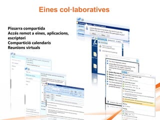 Eines col·laboratives

Pissarra compartida
Accés remot a eines, aplicacions,
escriptori
Compartició calendaris
Reunions virtuals
 