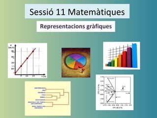 Sessió 11 Matemàtiques Representacions gràfiques 